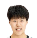 https://img.shsxhw.com/img/basketball/player/0a82511d3bd4775d0eeeb059f221e625.png