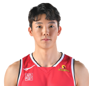 https://img.shsxhw.com/img/basketball/player/0b04d887de60d9ca9ebffd4726d684b7.png