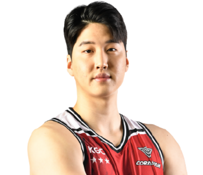 https://img.shsxhw.com/img/basketball/player/54de9ece543ebba94dc8cee20cb30046.png