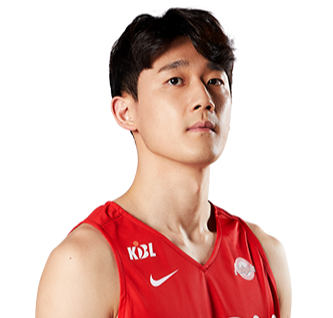 https://img.shsxhw.com/img/basketball/player/735b1e7056d733963952d4932d7f182a.png