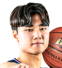 https://img.shsxhw.com/img/basketball/player/789e506e565950368658d1a9deacd215.png