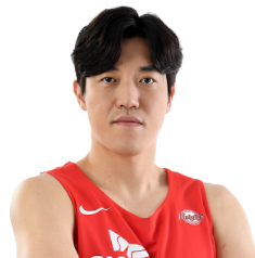 https://img.shsxhw.com/img/basketball/player/80406905c35c05f30ba674b4d6573fe0.png