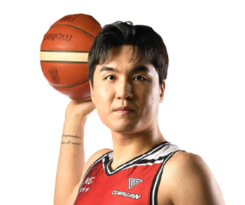 https://img.shsxhw.com/img/basketball/player/8bbadf417802217a4e795e83b2cac5e2.png