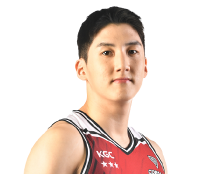 https://img.shsxhw.com/img/basketball/player/a198674adcdc38eee438788bde7a4635.png