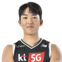 https://img.shsxhw.com/img/basketball/player/ba966cb2b9dc6e880b5ab9706f869753.png