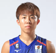 https://img.shsxhw.com/img/basketball/player/bc073d2c1e530808507f7389a3bacd2d.png