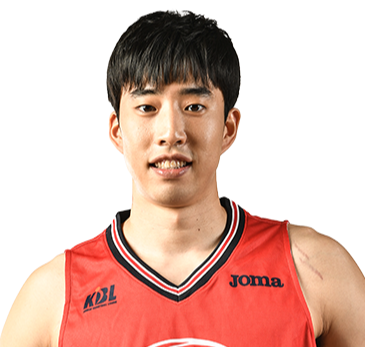 https://img.shsxhw.com/img/basketball/player/e11077f8e87b17c1855a73a0a5b72323.png