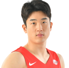 https://img.shsxhw.com/img/basketball/player/e8a29eb8bf2f411355d3f1c43f6971fb.png