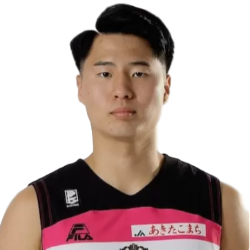 https://img.shsxhw.com/img/basketball/player/ee2bbc584078b34b4274f1f9f87f865c.png