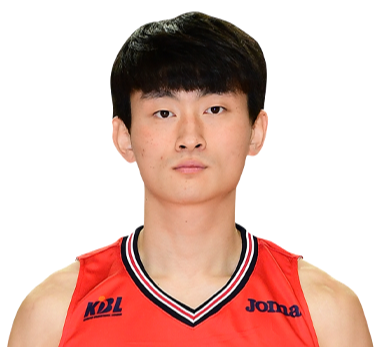 https://img.shsxhw.com/img/basketball/player/ef8ae91588f3e9da82b32bf4ba2aa137.png